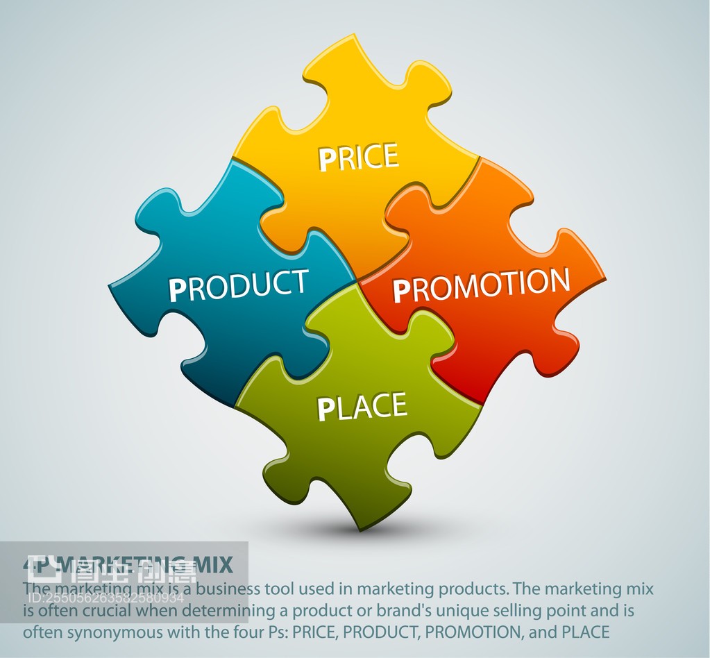 矢量4P营销组合模型插图Vector 4P marketing mix model illustration